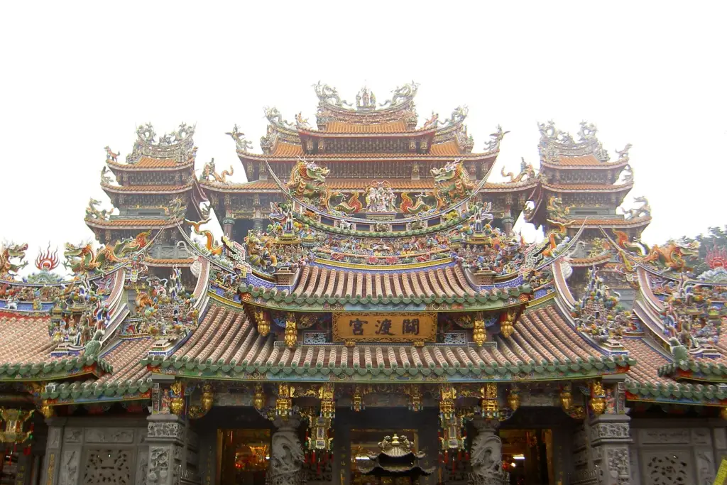 關渡宮, 臺北
